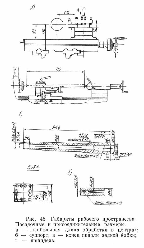 Габарити робочого простору токарно-гвинторізного верстата УТ16В Габарити робочого простору токарно-гвинторізного верстата УТ16В